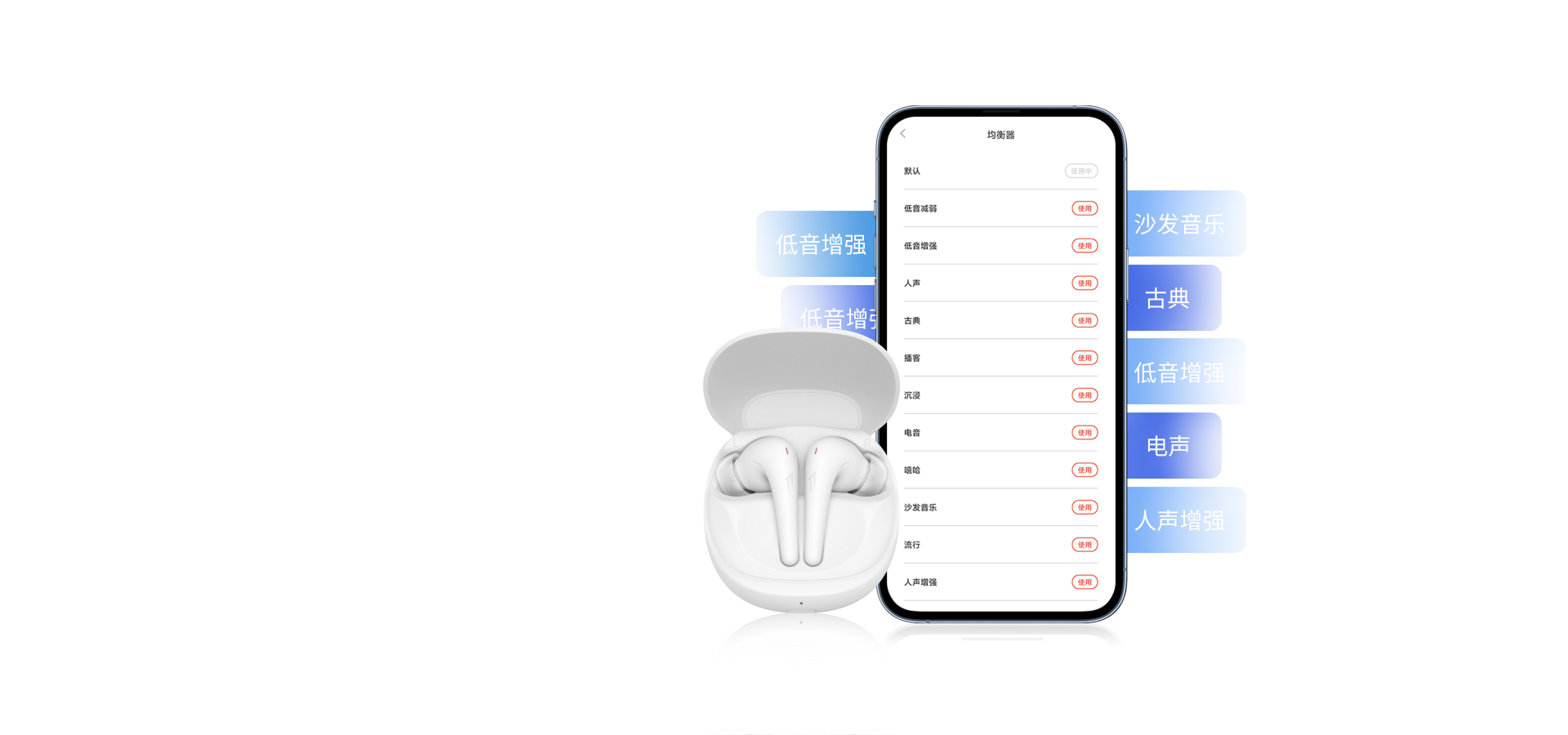 TUOHUA 微雨、汗湿使用无恙IPX5 防水等级 产品细节图