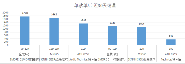 TUOHUA微信公众号文章配图