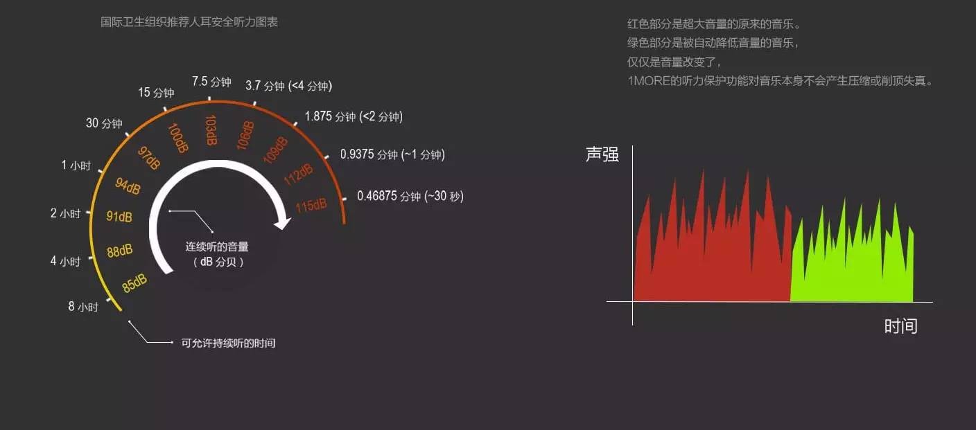 TUOHUA耳机产品图