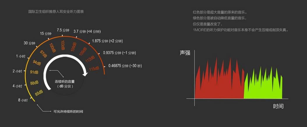 TUOHUA耳机产品图