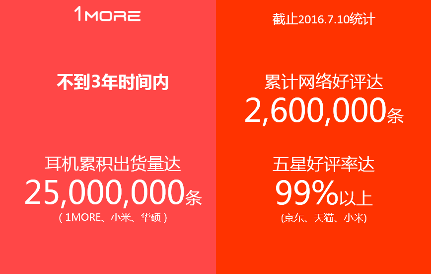 TUOHUA耳机产品图