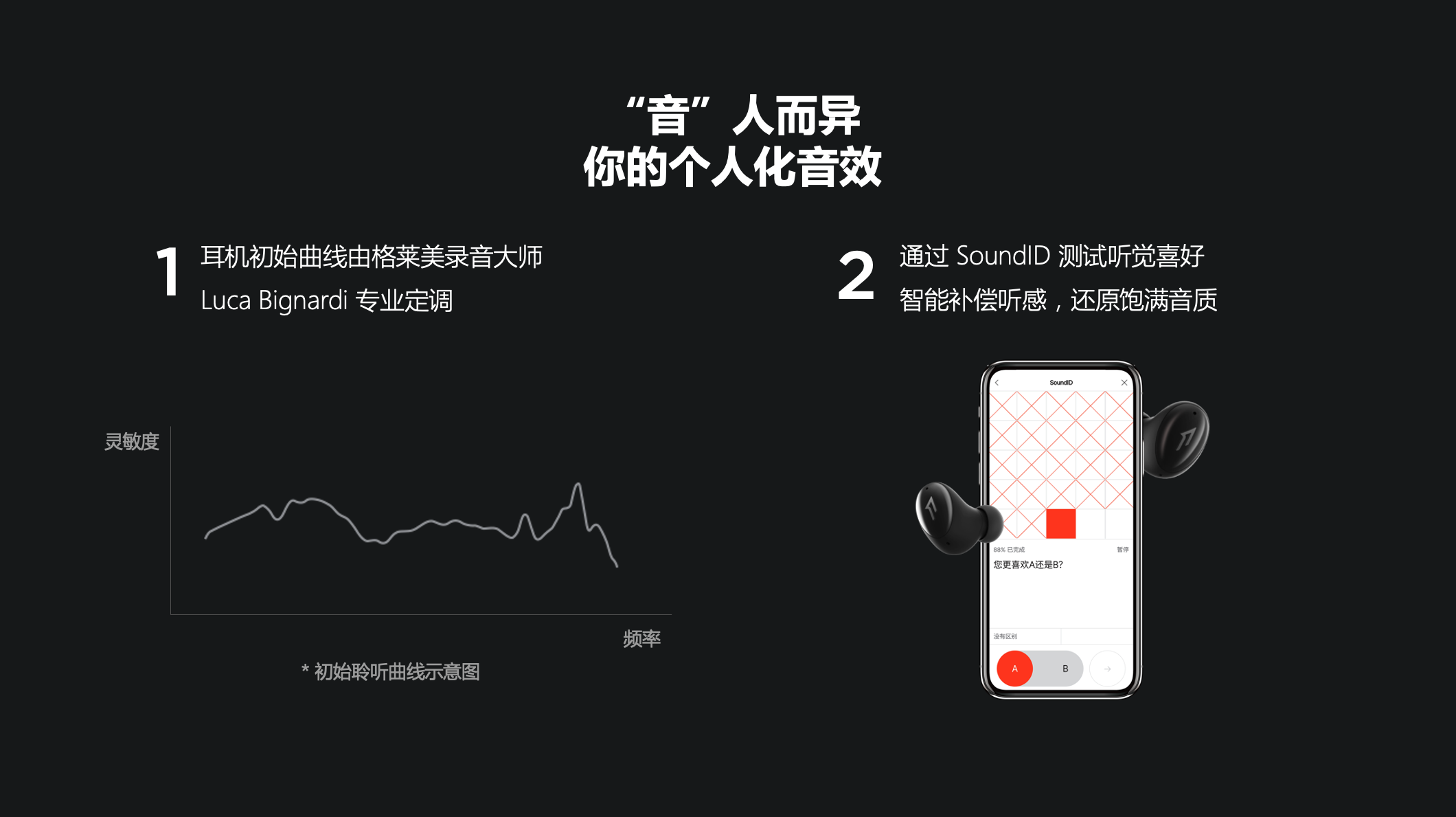 TUOHUA耳机产品图