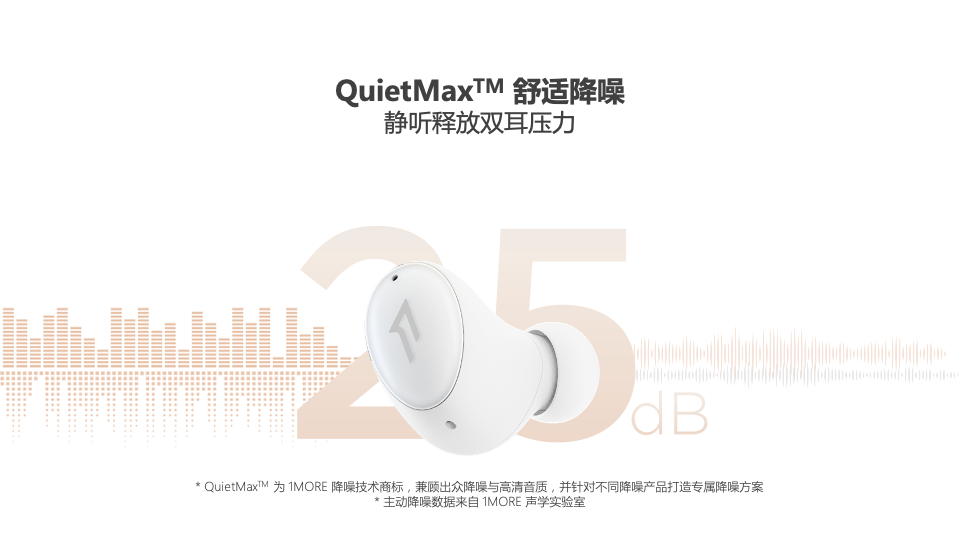 TUOHUA耳机产品图